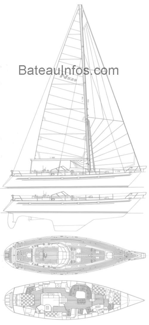 Najad 520 fiche technique et avis